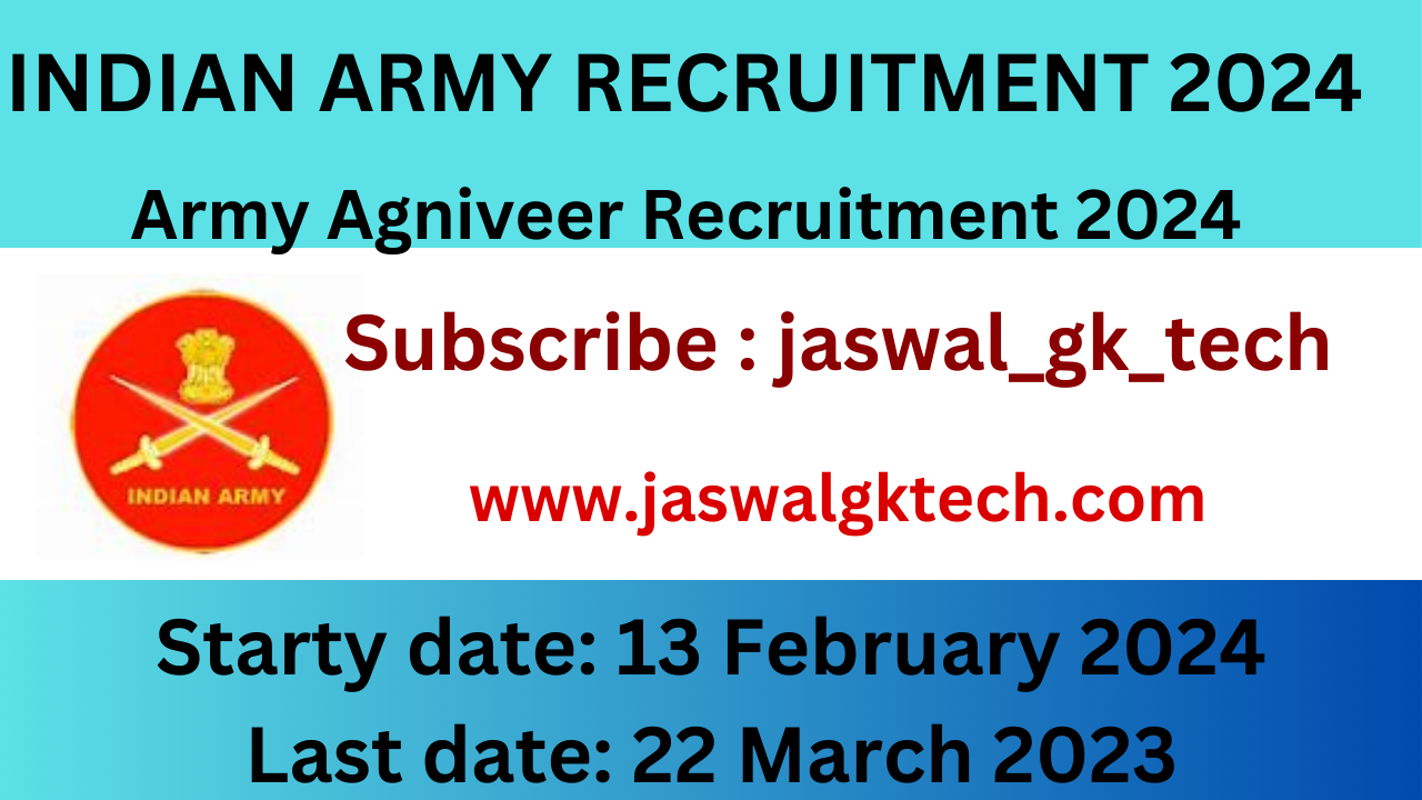 Army Agniveer Recruitment 2024