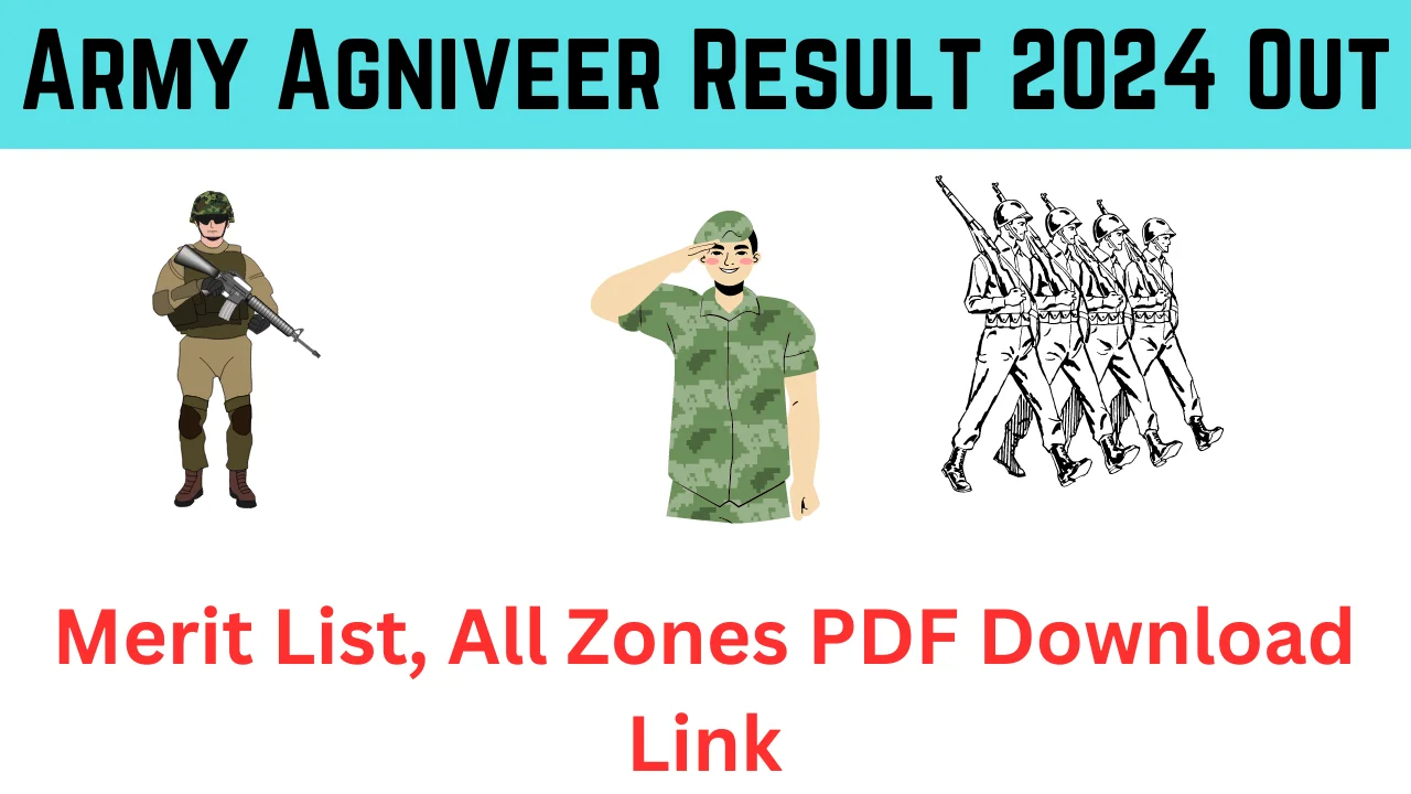 Army Agniveer Result 2024 Out