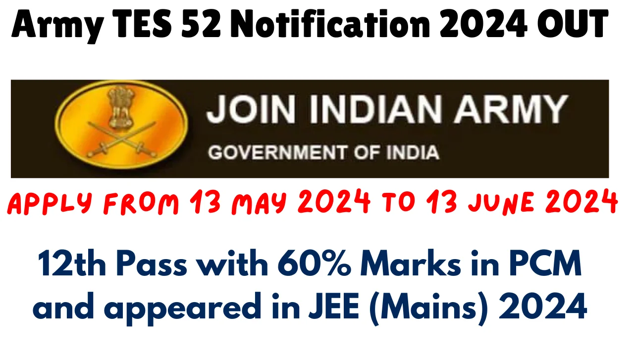 Army TES 52 Notification 2024 OUT, Apply Online, Eligibility, Selection Process