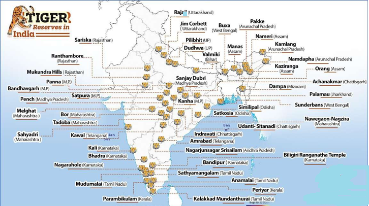 Tiger reserve in India