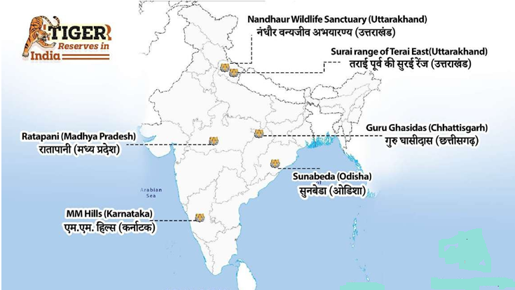 Tiger reserve in India