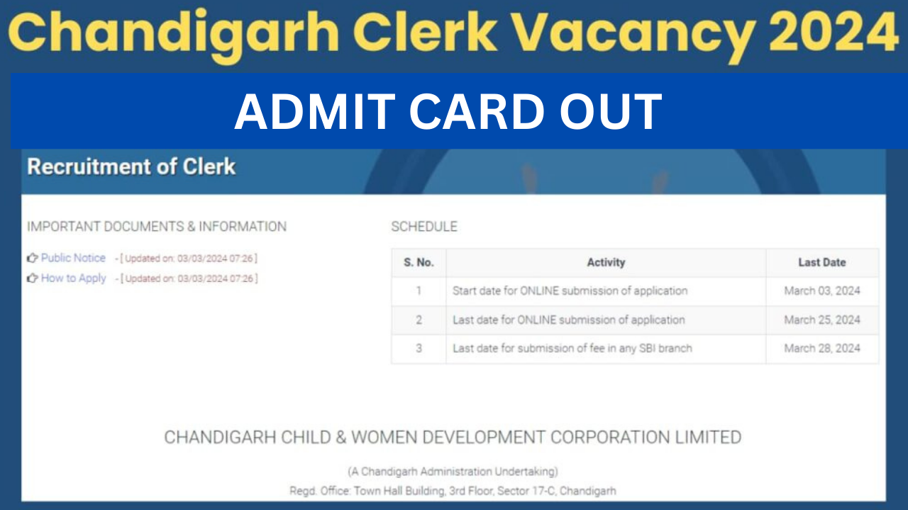 Chandigarh CCWDC Clerk Admit Card 2024 Out, Download Link Here