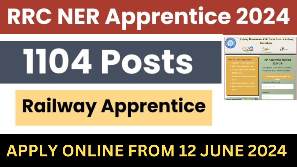 RRC NER Gorakhpur Apprentice Recruitment 2024