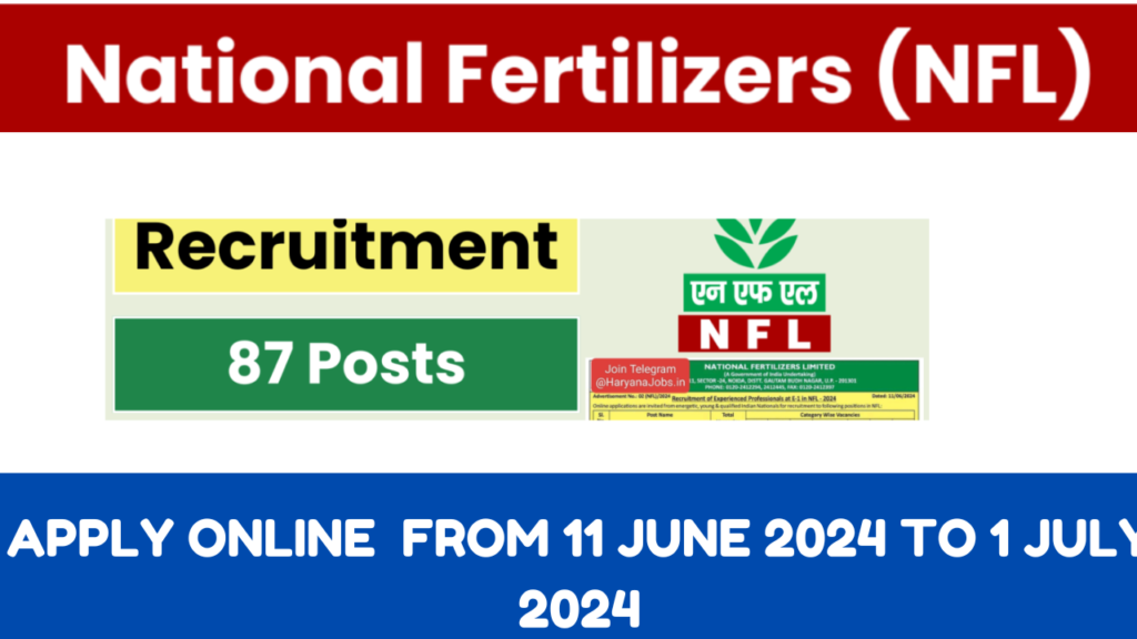 National Fertilizers (NFL) Recruitment 2024