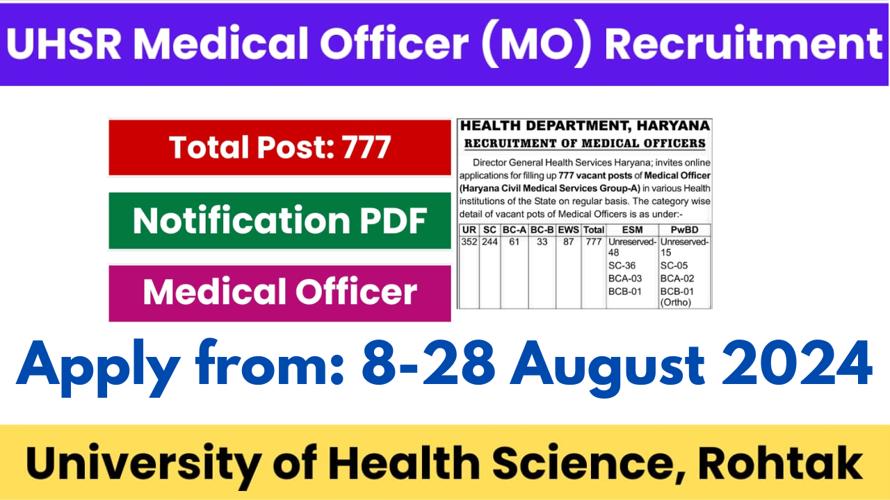 UHSR MO Recruitment 2024