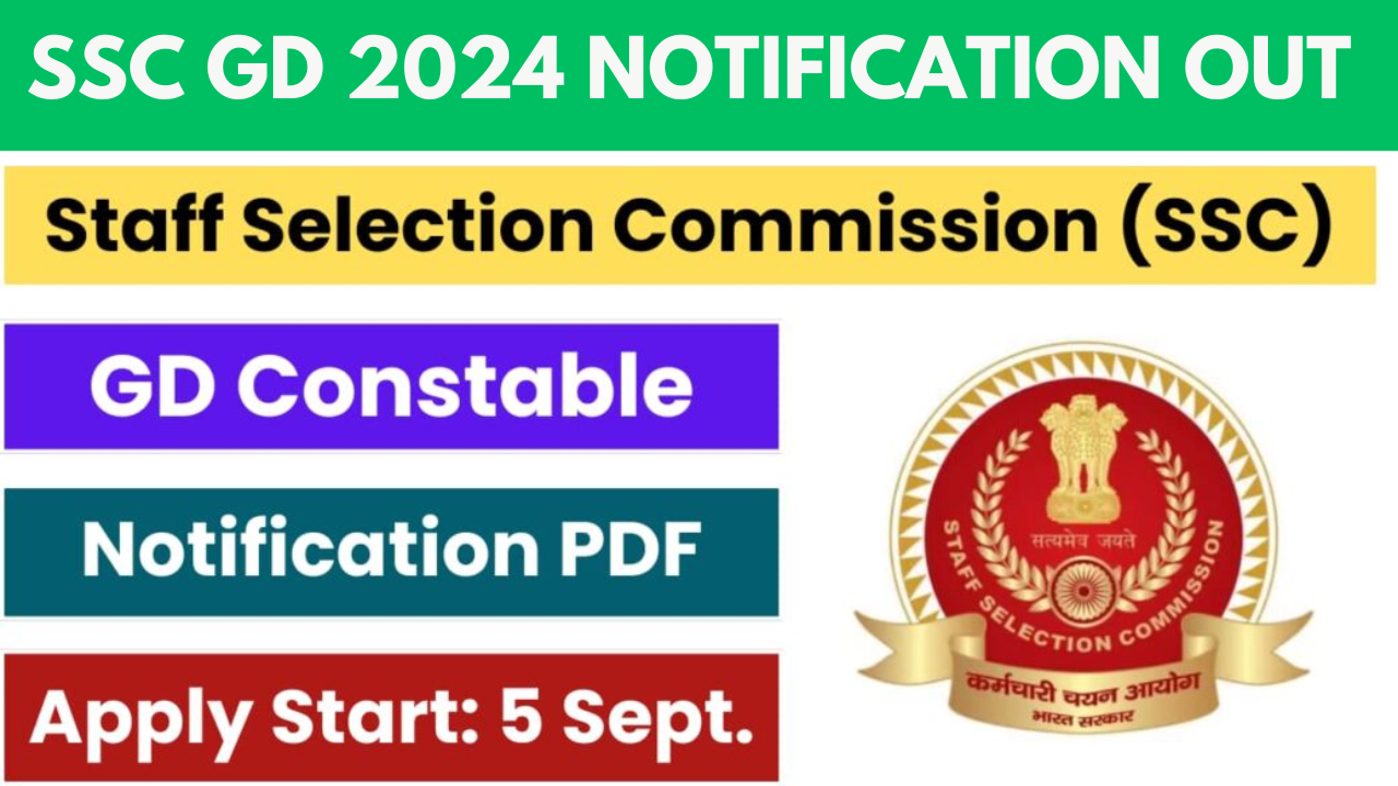 SSC GD 2025 Notification OUT for 39481 Posts: