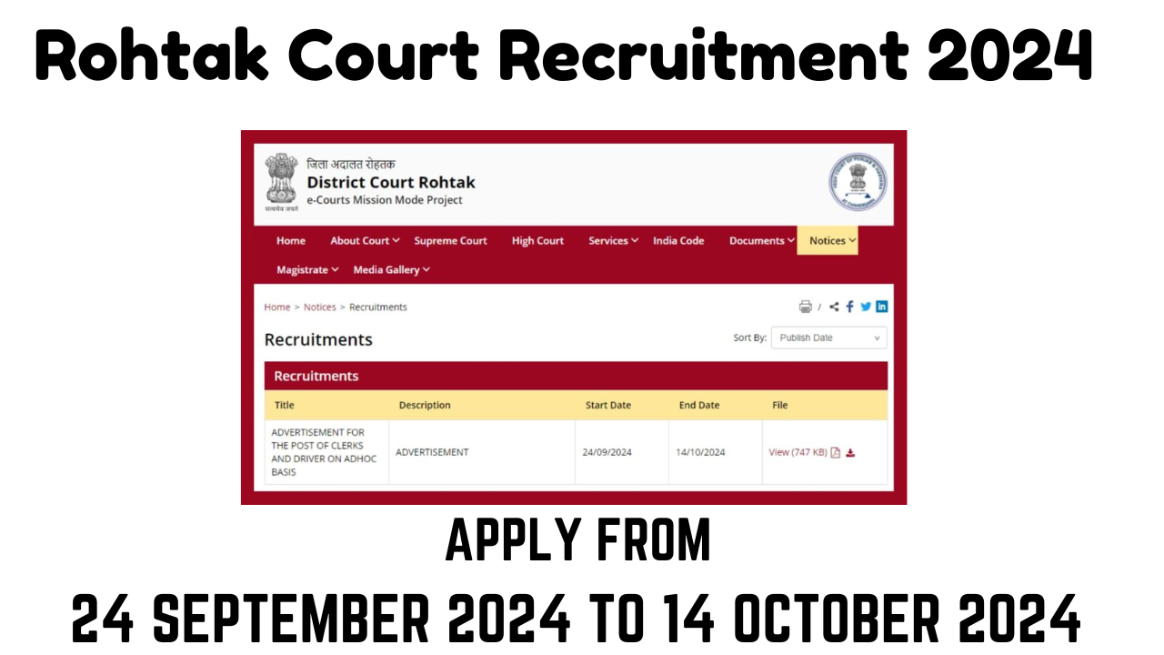 Rohtak Court Clerk Recruitment 2024