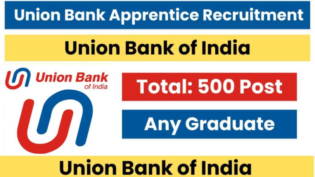 Union Bank of India Apprentice Recruitment 2024