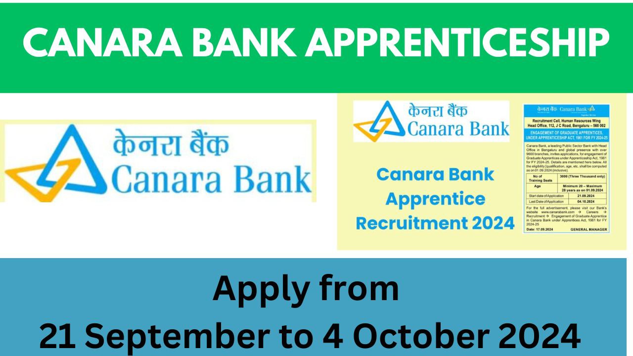 Canara Bank Apprentice Recruitment 2024