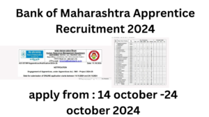 Bank of Maharashtra Apprentice Recruitment 2024
