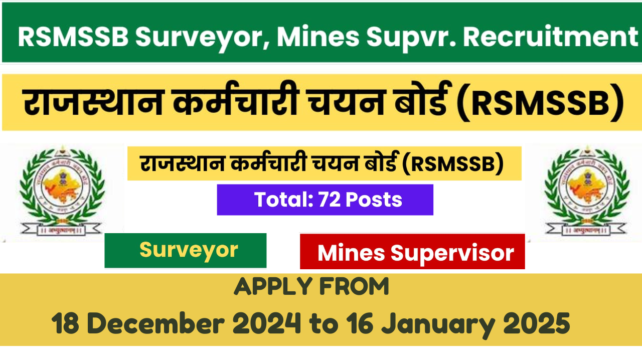 RSMSSB Surveyor and Mines Supervisor Recruitment 2024