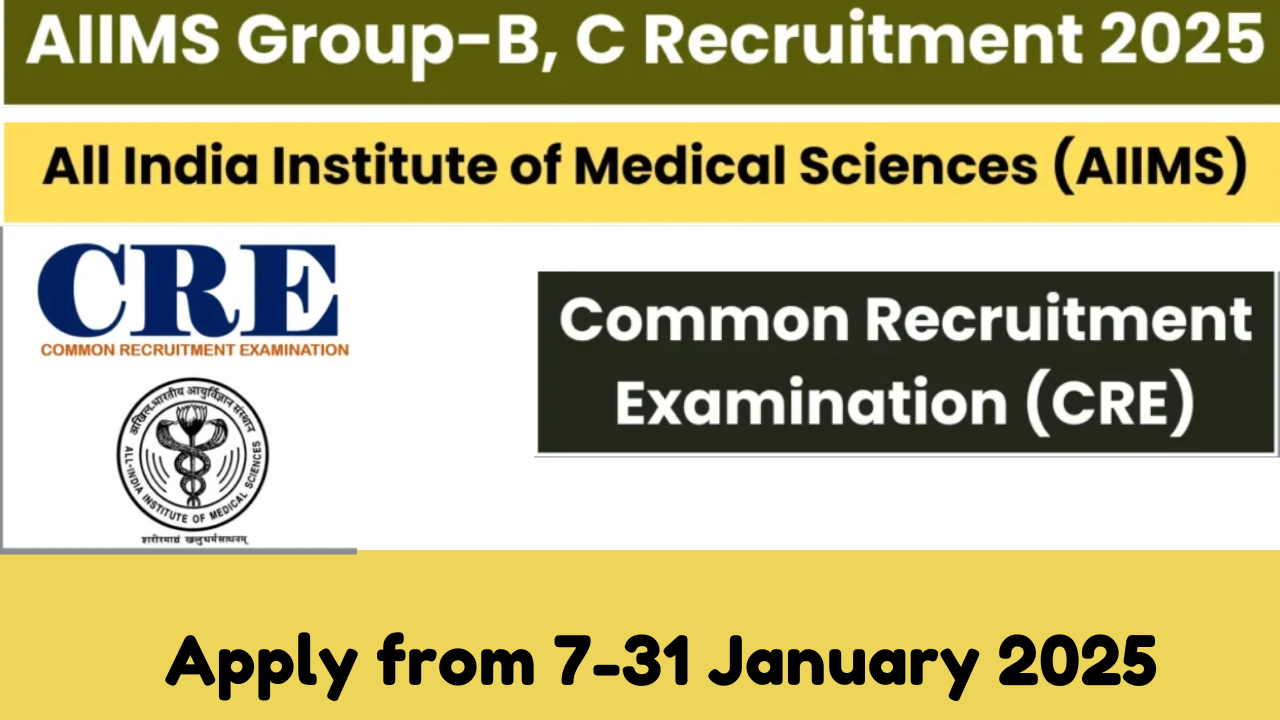 AIIMS Recruitment 2025