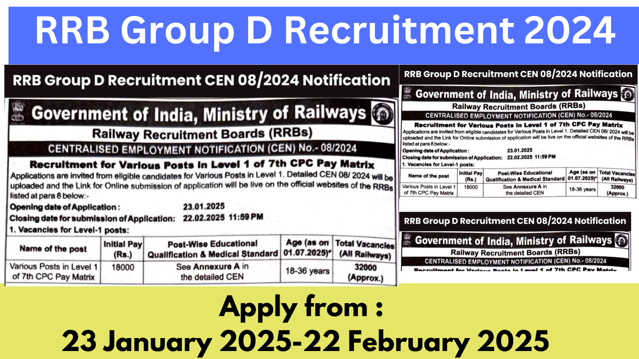 RRB Group D Recruitment 2024 Important Dates