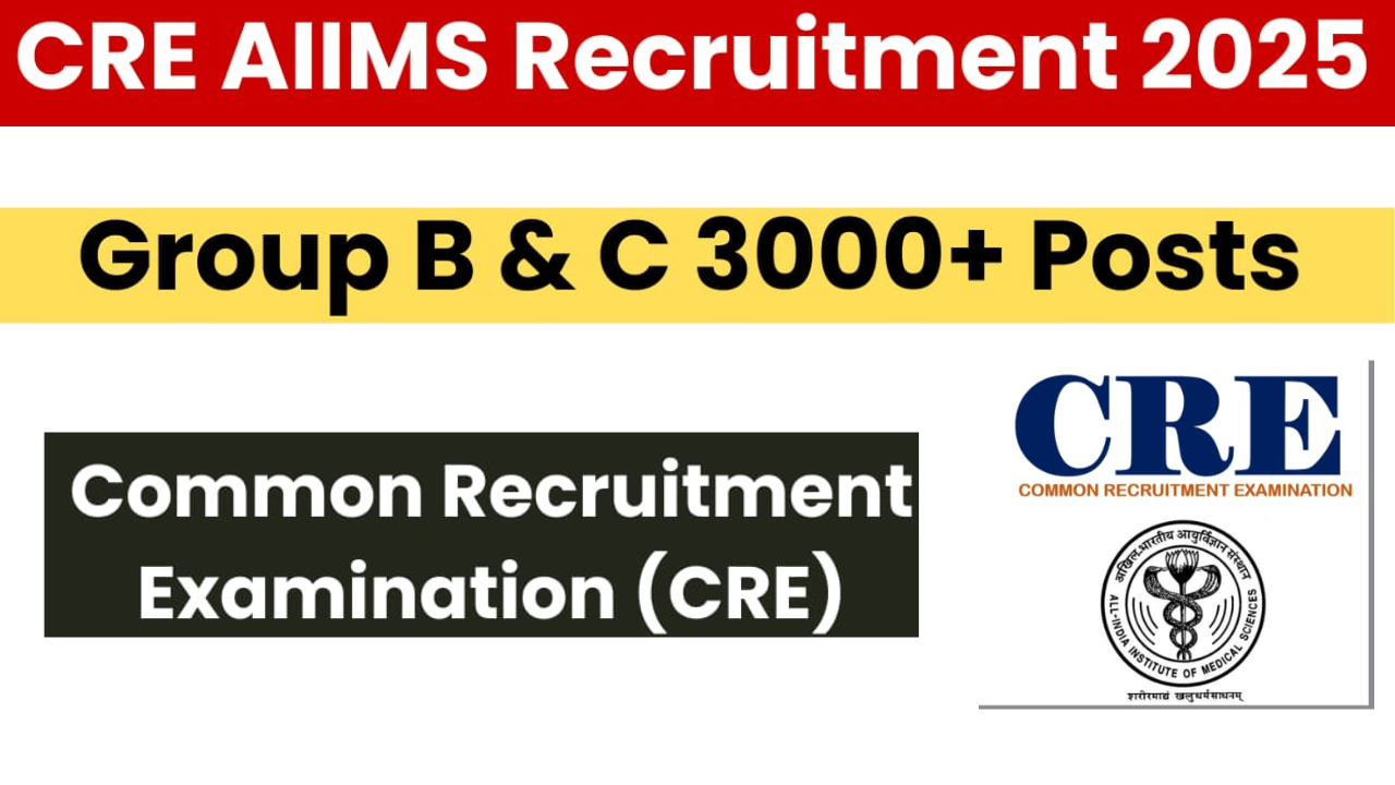 CSIR NIIST Recruitment 2025