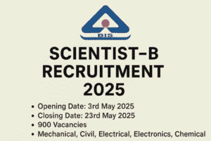 BIS Scientist-B Recruitment 2025