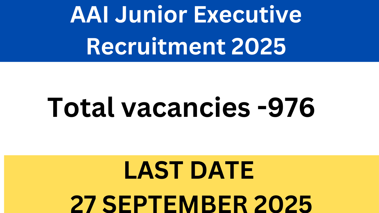 AAI Junior Executive Recruitment 2025