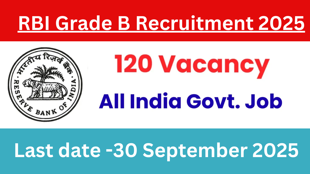 RBI Grade B Recruitment 2025