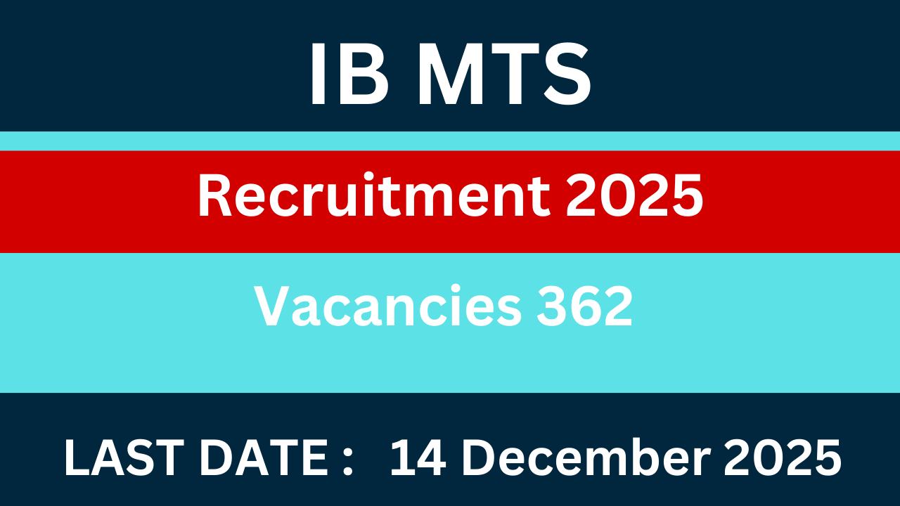 IB MTS Recruitment 2025