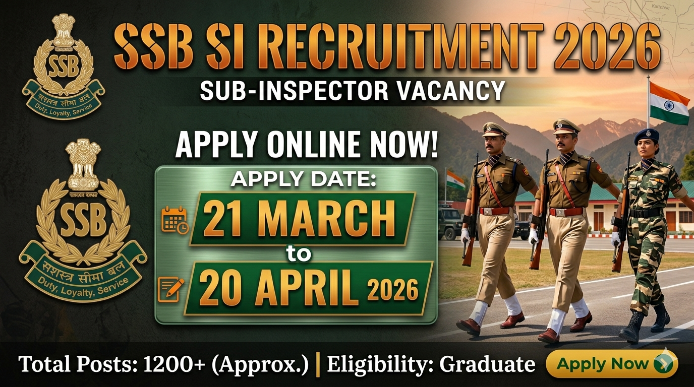 SSB SI Recruitment 2026