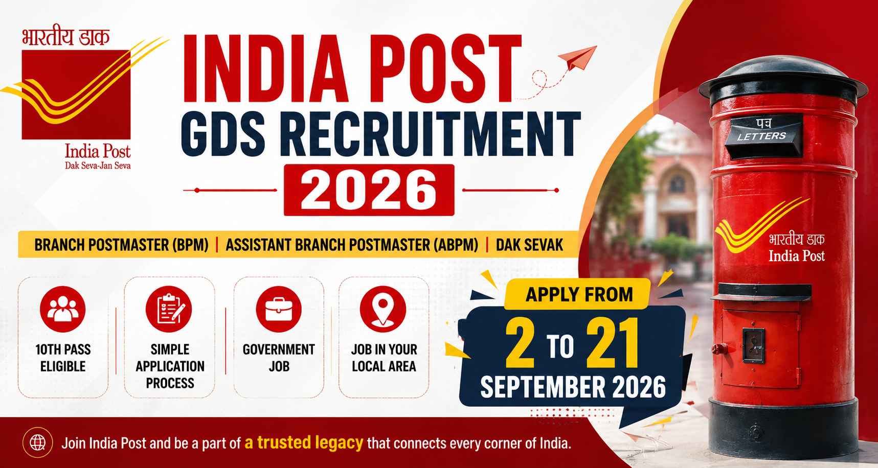 India Post GDS Recruitment 2026