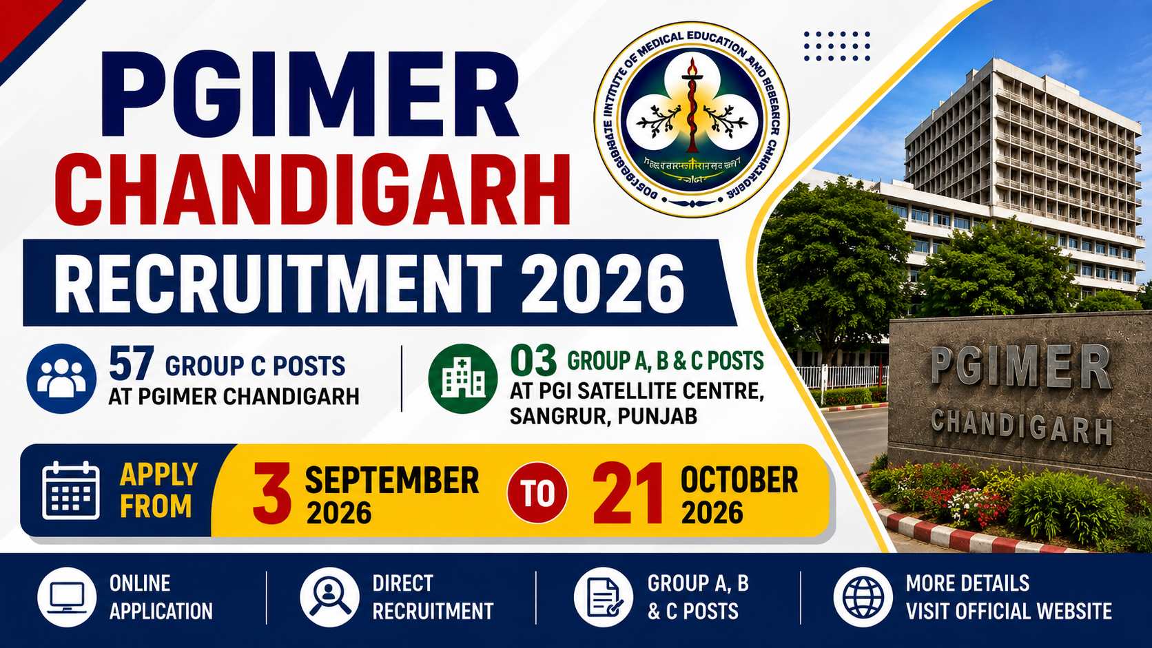 PGIMER Recruitment 2026